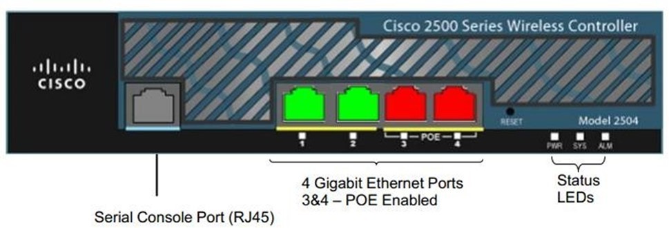 Click image for larger version  Name:	huong-dan-cai-dat-cisco-wlc-1.jpg Views:	0 Size:	65.7 KB ID:	424326