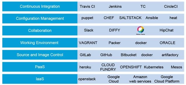 Click image for larger version

Name:	devops 4.jpg
Views:	24
Size:	50.7 KB
ID:	425003