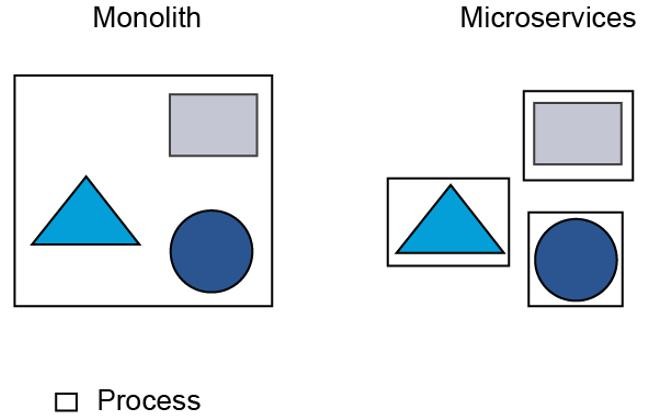 Click image for larger version

Name:	devops 6.jpg
Views:	24
Size:	25.7 KB
ID:	425005