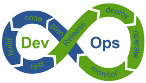 Click image for larger version

Name:	devops7.png
Views:	19
Size:	31.1 KB
ID:	425362