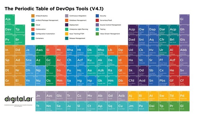 Click image for larger version

Name:	devops 5.jpg
Views:	39
Size:	71.2 KB
ID:	425585