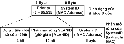 Click image for larger version

Name:	stp.png
Views:	86
Size:	19.0 KB
ID:	425920