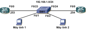 Click image for larger version

Name:	DHCP Snooping.png
Views:	95
Size:	22.5 KB
ID:	426447