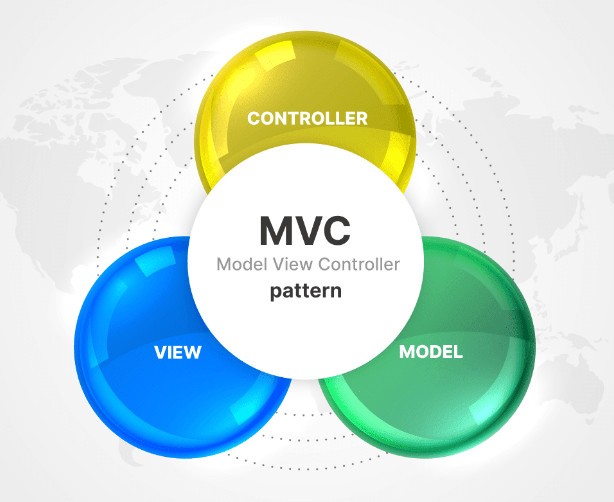 Click image for larger version

Name:	mvc.jpg
Views:	36
Size:	44.6 KB
ID:	427464